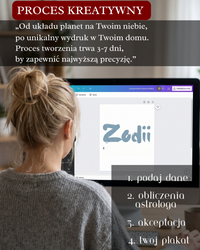 Baner z kobieta projektująca plakat astrologiczny Zodii na zamowienie na podstawie daty urodzenia astrolog przygotowuje plakat. 